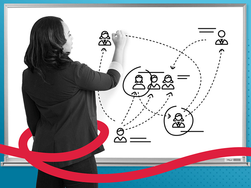 human resources management services in sri lanka